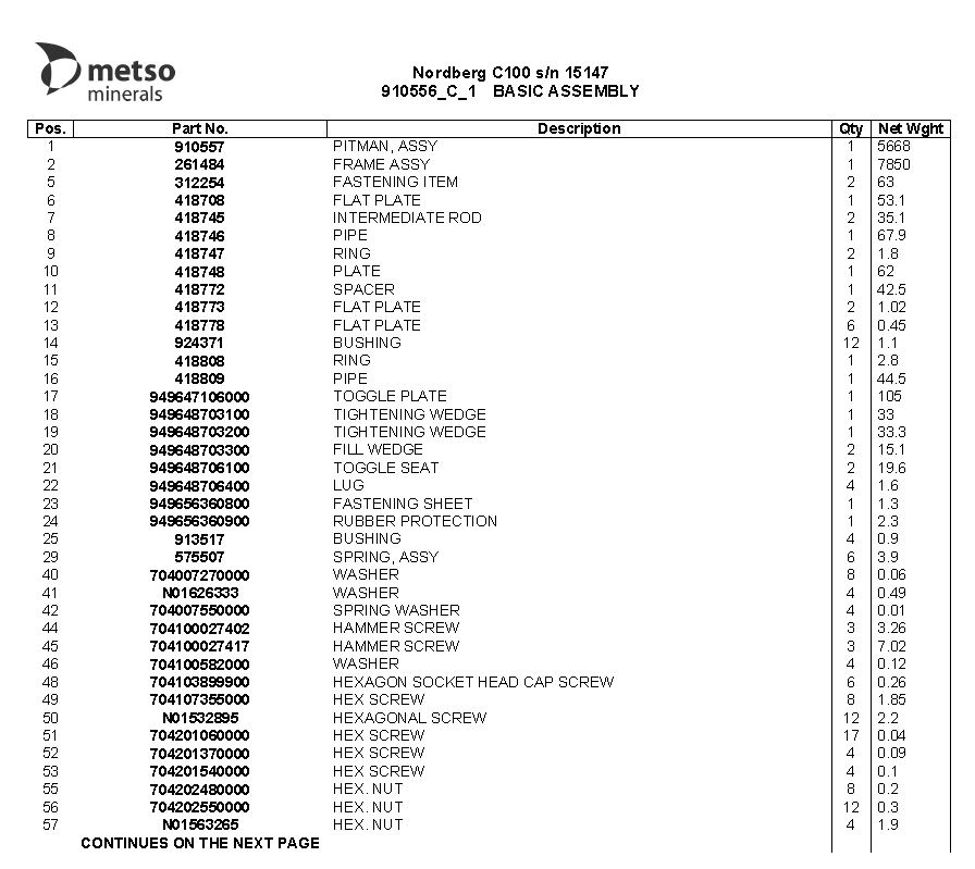 Basic Assembly of Metso C100 alt with keywords